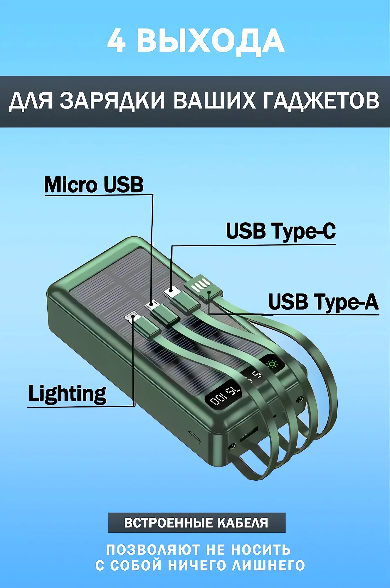 Аккумулятор для рыбака купить